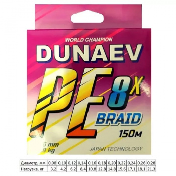 Шнур DUNAEV BRAID PE X8 150 м 0.24мм - фото